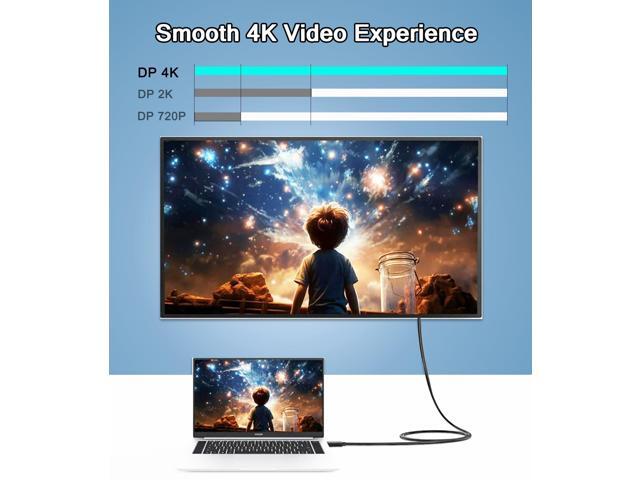 KEHIPI Mini DisplayPort to DisplayPort Cable, Mini DP to DP, 4K Ready, Gold Plated, 6 Feet