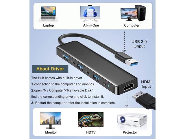 KEHIPI USB 3.0 to HDMI Adapter (7-in-1), USB 3.0 Hub with HDMI 1080P, USB C Data & Power Ports, Docking Station for Monitor, PC, Laptop, Desktop...