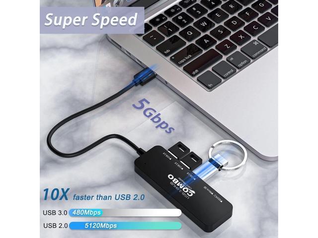 KEHIPI 5-in-1 USB 3.0 Hub with SD/TF Card Reader and 3 USB 3.0 Ports for PC, Laptops, Surface Pro, MacBook, iMac Pro
