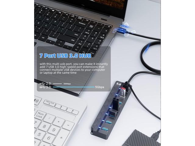 KEHIPI USB 3.0 Hub, 7-Port USB Data Hub Splitter with 3ft Long Cable USB Extension for Laptop,PC Computer,Surface Pro, PS4/5, Flash Drive, Mobile...
