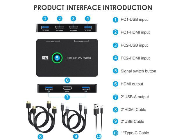 KEHIPIUSB 3.0 Switch for Computers Shares Mouse Keyboard Printer to One HD Monitor, 4K@60 Hz USB and HDMI Switch with 2 HDMI Cables and 2 USB...