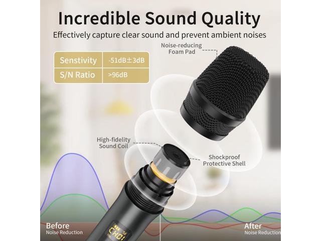 KEHIPI Wireless Microphone, Handheld UHF Dual Metal Cordless Dynamic Mic System with Rechargeable Receiver,200ft Range,for Karaoke, Speech, Party,...