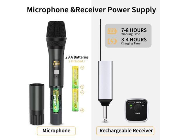 KEHIPI Wireless Microphone, Handheld UHF Dual Metal Cordless Dynamic Mic System with Rechargeable Receiver,200ft Range,for Karaoke, Speech, Party,...