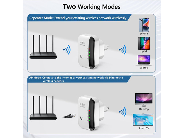 KEHIPI WiFi Extender, WiFi Signal Booster Up to 5800sq. ft and 56+ Devices, WiFi Range Extender, Wireless Internet Repeater, Long Range Amplifier...