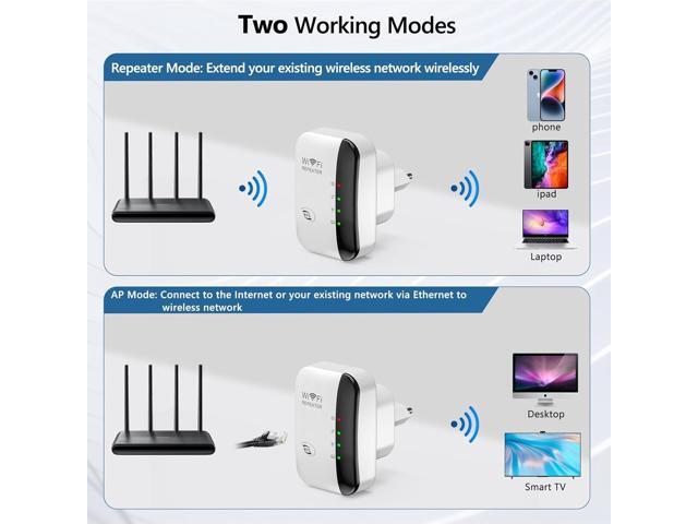 KEHIPI WiFi Extender, WiFi Signal Booster Up to 5800sq. ft and 56+ Devices, WiFi Range Extender, Wireless Internet Repeater, Long Range Amplifier...