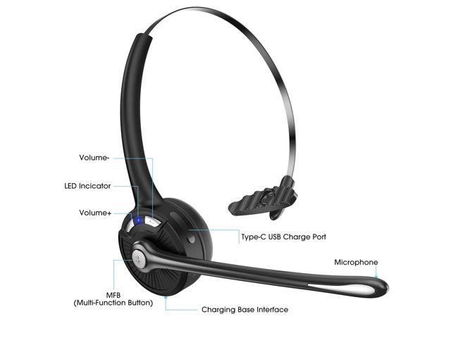 KEHIPI Bluetooth Headset with Microphone, Noise Canceling Wireless On Ear Headphones, Bluetooth Headphones with Mic Charging Base, Phone Headset...