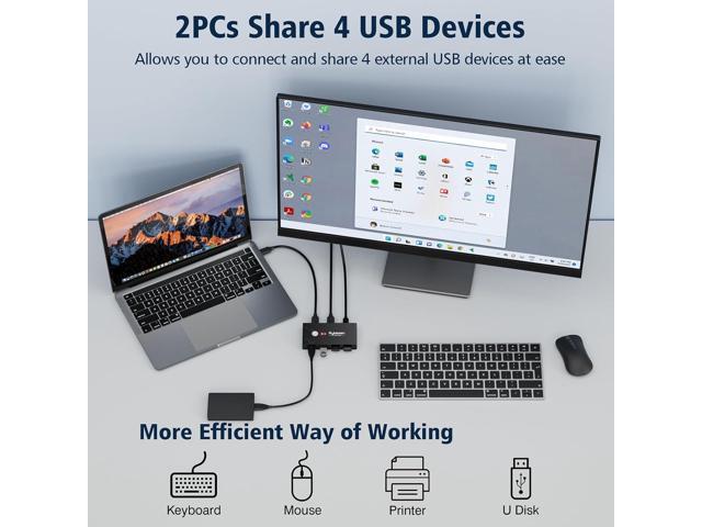 KEHIPI USB Switch Selector for 2 Computers, USB Switcher Sharing 4 USB 2.0 Devices Peripheral Hub for Mouse Keyboard Scanner Printer with...