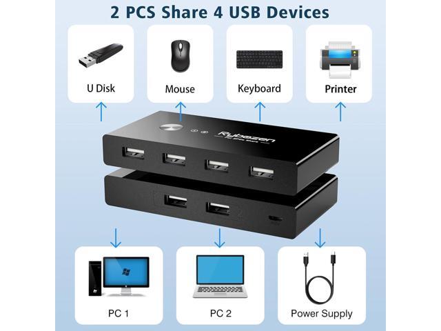 KEHIPI USB Switch Selector for 2 Computers, USB Switcher Sharing 4 USB 2.0 Devices Peripheral Hub for Mouse Keyboard Scanner Printer with...