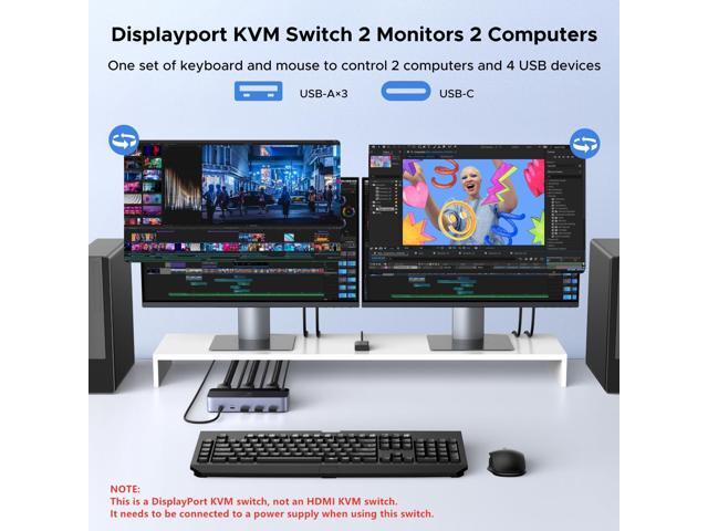 UGREEN 8K@60Hz Displayport KVM Switch 2 Monitors 2 Computers, Aluminum with 4 USB 3.0 Ports for 2 Computers Share Dual Monitors Keyboard Mouse...