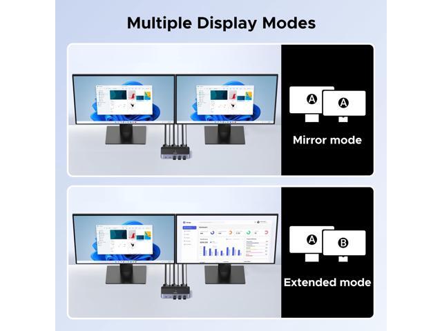 UGREEN 8K@60Hz Displayport KVM Switch 2 Monitors 2 Computers, Aluminum with 4 USB 3.0 Ports for 2 Computers Share Dual Monitors Keyboard Mouse...