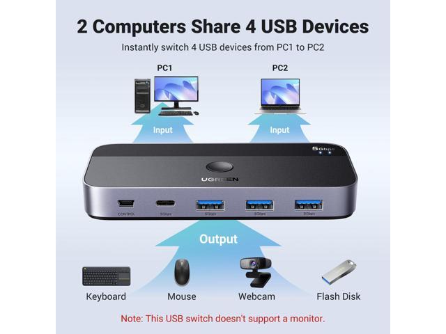 UGREEN USB 3.0 Switch 2 Computers Sharing USB C & A Devices, 4 Port USB Switcher Sharing Keyboard and Mouse, Printer/Scanner USB Switch Hub for Two...