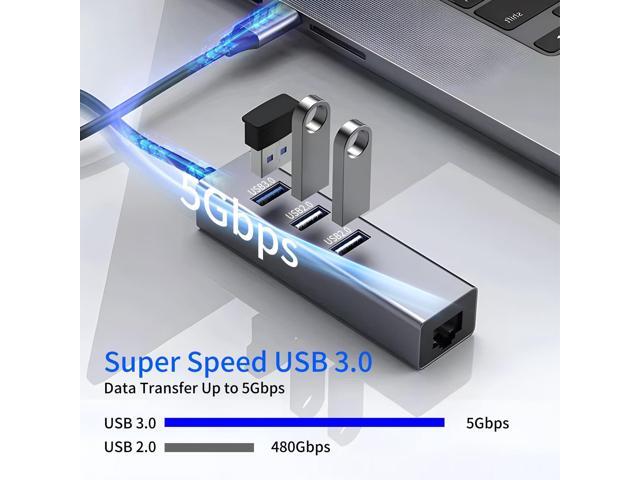 KEHIPI USB to Ethernet Adapter 3-Port USB Hub with RJ45 Ethernet Support Windows, Mac OS, Surface Pro, Linux, Chromebook and More