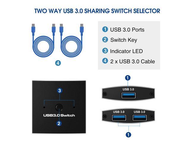 KEHIPI USB 3.0 Switch Selector 2 in 1 Out / 1 in 2 Out, Bi-Directional USBA Sharing Switch 2 Computers 1 USBA Device, USB KVM Switcher for...