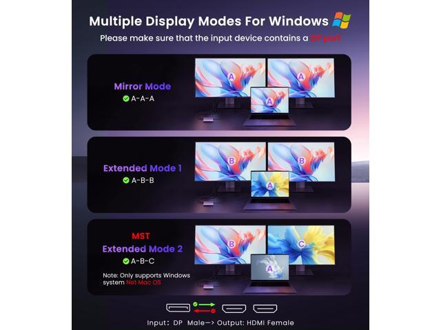 KEHIPI DisplayPort to Dual HDMI Adapter, 4K 60Hz DP Source to HDMI Splitter Multi-Monitor, Extended Mode Display Adapter for Windows MST Dual...