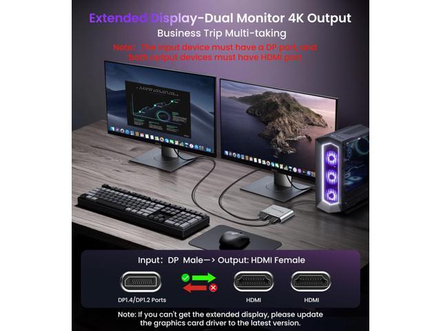 KEHIPI DisplayPort to Dual HDMI Adapter, 4K 60Hz DP Source to HDMI Splitter Multi-Monitor, Extended Mode Display Adapter for Windows MST Dual...