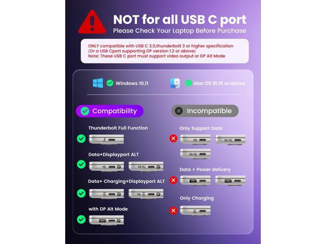 KEHIPI USB C to 3 HDMI Adapter, HDMI Splitter Extended Display for Triple Monitor with 100W PD Port, Only 1 Port 4K@60Hz, Out 2 and 3 1080p,...