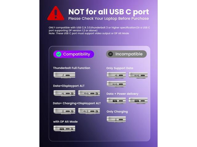 KEHIPI USB C to HDMI Multi Monitor Adapter, HDMI Splitter 1 in 3 Out Extended Display for Triple Monitor with 100W PD Port, Out 1 4K@60Hz, Out 2...
