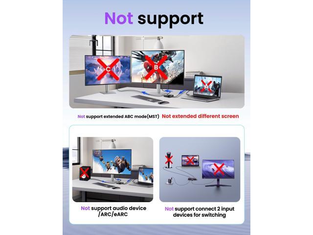 KEHIPI 4K@120Hz HDMI Splitter 1 in 2 Out with 4ft 8K Hdmi Cable (Can't Extend Display), Mirror Only, 8K HDMI 2.1 Splitter for TV, Monitor,Support...