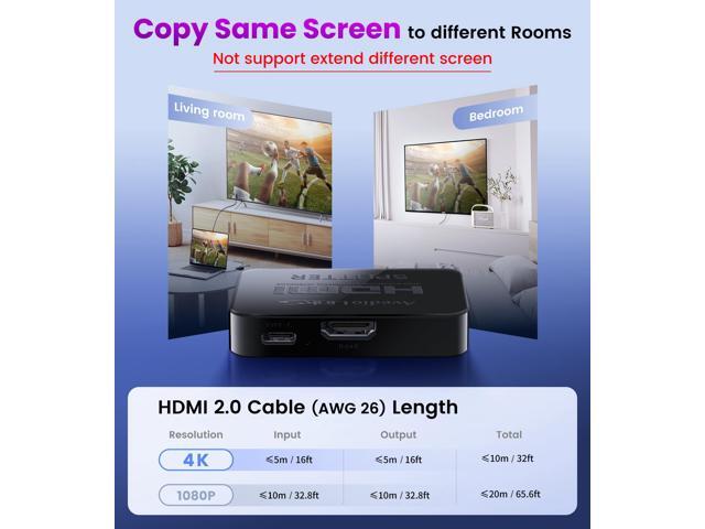 KEHIPI HDMI Splitter 1 in 2 Out [w/ 4 Ft Hdmi Cable]Not for Extended Display-Mirror Same Screen Only, 4K 1x2 HDMI Splitter 1 to 2 for 3D...