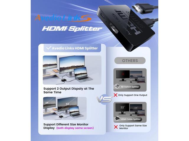 KEHIPI HDMI Splitter 1 in 2 Out [w/ 4 Ft Hdmi Cable]Not for Extended Display-Mirror Same Screen Only, 4K 1x2 HDMI Splitter 1 to 2 for 3D...