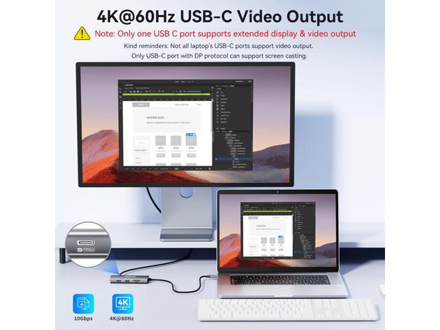 KEHIPI USB C Video Output Hub, 3 USB-C & 2 USB-A 3.2 10Gbps Ports, 4K@60Hz HDMI, 100W PD, SD/TF, USBC Splitter Dual Monitor Adapter for MacBook...
