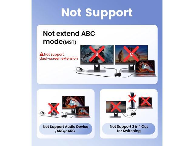 KEHIPI HDMI Splitter 1 in 2 Out [w/ 4 Ft Hdmi Cable]Not for Extended Display-Mirror Same Screen Only, 4K 1x2 HDMI Splitter 1 to 2 for 3D...