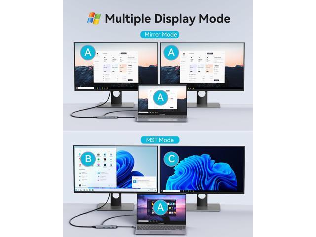 KEHIPI USB C Docking Station Dual Monitor, USB C to Dual HDMI Adapter, 8 in 1 Laptop Docking Station with 2 HDMI(4K @60Hz), PD Charging, USB A & C...