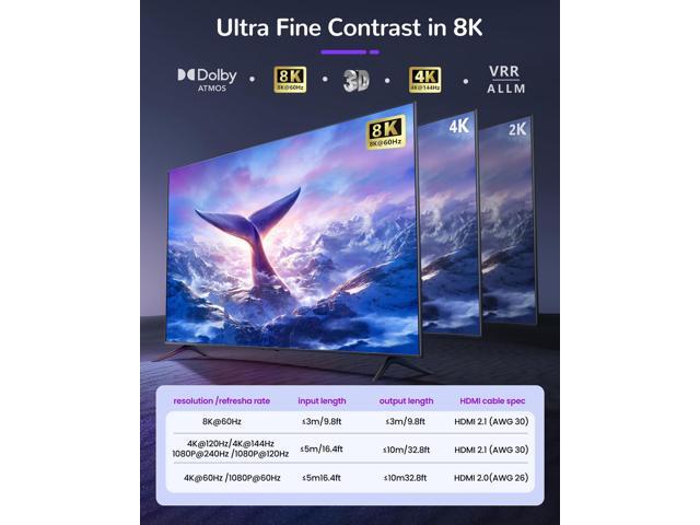 KEHIPI 8K HDMI Splitter 1 in 2 Out w/ 4ft 8K Hdmi Cable (Not Extended Display), Mirror Only, 4K@120Hz HDMI 2.1 Splitter for Monitor, TV, Support...