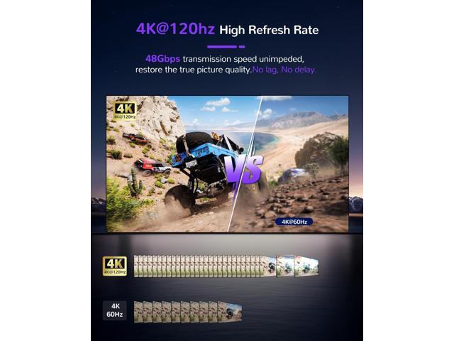 KEHIPI 8K HDMI Splitter 1 in 2 Out w/ 4ft 8K Hdmi Cable (Not Extended Display), Mirror Only, 4K@120Hz HDMI 2.1 Splitter for Monitor, TV, Support...