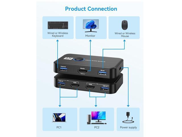 KEHIPI KVM Switch HDMI for 2 Computers Sharing One HD Monitor, Keyboard, and Mouse - Support 4K@60Hz, 2 HDMI Cables, 2 USB Cables, 1 USB C Charge...