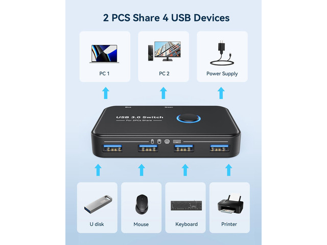 KEHIPI USB 3.0 Switch, KVM Switch Selector 2 Computers Sharing 4 Devices KVM Switcher for PC, Printer, Scanner, Mouse, Keyboard with 2 Pack USB...