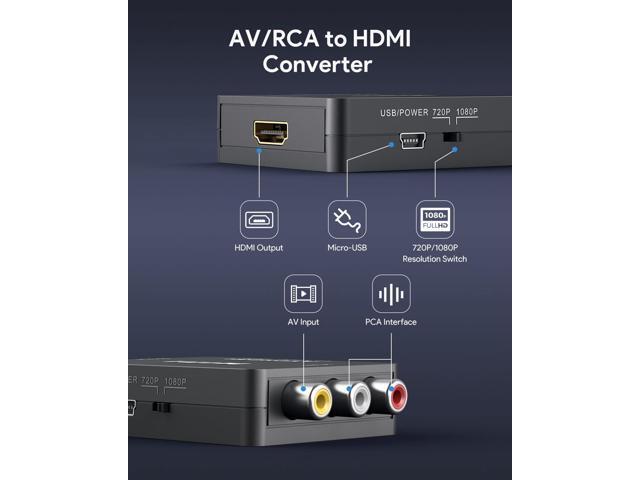 KEHIPI RCA to HDMI,AV to HDMI Converter, 1080P Mini RCA Composite CVBS Video Audio Converter Adapter Supporting PAL/NTSC for TV/PC/ PS3/ STB/Xbox...