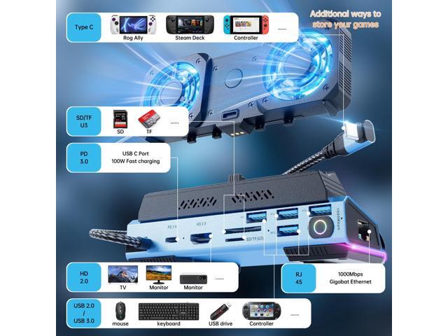KEHIPI Detachable Dual Cooling Fans 15 in 1 Steam Deck Docking Station with 4K@60Hz 4 USB Ports,1000Mbps,SD/TF Slot,USB-C 100W PD,HD2.0 40Gbps...