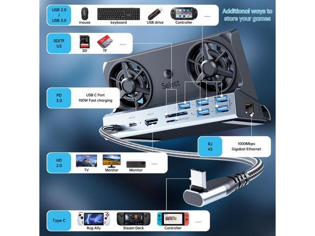 KEHIPI Docking Staion for Steam Deck/ROG Ally/Legion Go,10 in 1 Double Fan Steam Deck Dock.1000Mbps Ethernet,3.0 PD100W Charging,HDMI 2.0 4K@60Hz.6...