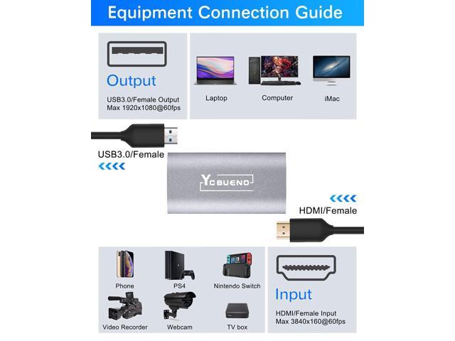 KEHIPI Video Capture Card - 4K@60Hz to USB3.0 Full HD 1080P/60fps, HDMI Capture Card for Live Broadcast, DSLR, Video Capture Device for High...