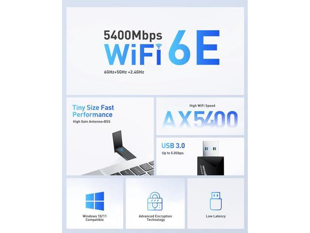 KEHIPI WiFi 6E Adapter Wireless USB for PC - AXE5400 Tri-Band 6G/5G/2.4G WiFi 6E USB Adapter for Desktop PC Laptop, Technologies, Wireless Adapter...