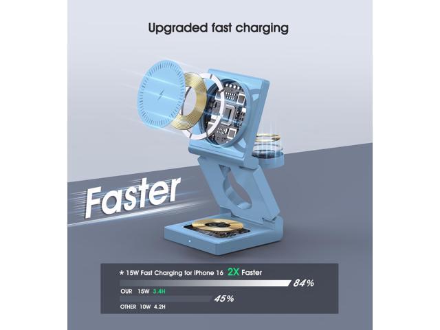 KEHIPI 3 in 1 Wireless Charging Station for Apple Multple Devices Foldable Magnetic Wireless Charger Dock Travel 18W Charging Pad for iPhone 16 15...