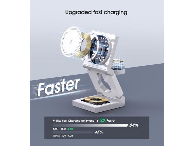 KEHIPI 3 in 1 Wireless Charging Station for Apple Multple Devices - Foldable Magnetic Wireless Charger Dock -Travel 18W Charging Pad for iPhone 17...