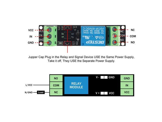 KEHIPI 2PCS 24V Relay Module with Optocoupler Isolation Support High and Low Level Trigger Relay Red Board (8 Channel 24 Relay)