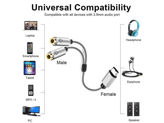 KEHIPI USB C Headphone Splitter - USB C to Dual 3.5mm Female Headphone Splitter Compatible with iPhone 16/15 Pro Max/Pro/Plus, Galaxy S23/24,Pixel 7 6