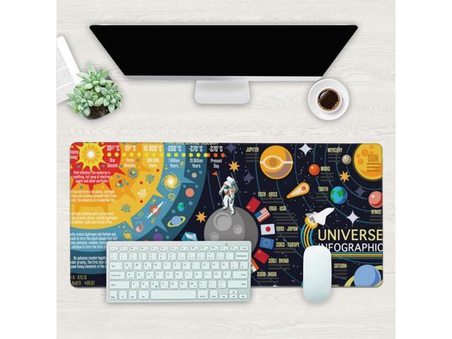 KEHIPI Desk Mat,3D Solar System Galaxy Infographic Extended Gaming Mouse Pad Large,35.4'x15.7' Big Mouse Pad with Non-Slip Base and Stitched Edge,...