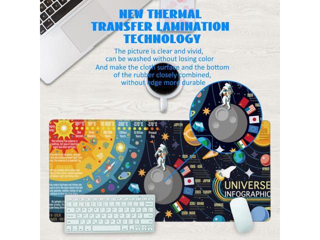 KEHIPI Desk Mat,3D Solar System Galaxy Infographic Extended Gaming Mouse Pad Large,35.4'x15.7' Big Mouse Pad with Non-Slip Base and Stitched Edge,...