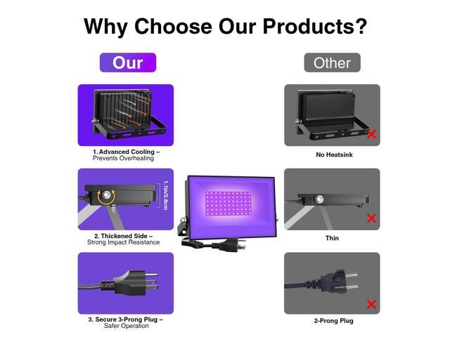 KEHIPI 4 Pack 38W LED Black Lights, Blacklight Flood Light with Plug, IP66 Waterproof, for Halloween Party, Glow in The Dark, Stage Lighting,...