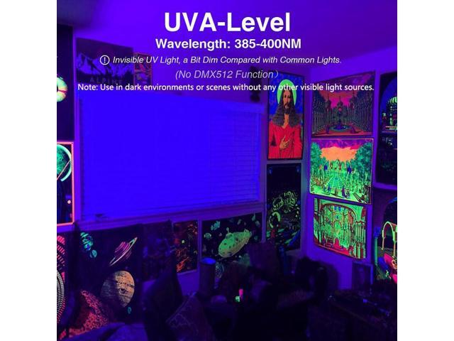 KEHIPI 2 Pack 38W LED Black Lights, Blacklight Flood Light with Plug, IP66 Waterproof, for Halloween Party, Glow in The Dark, Stage Lighting,...