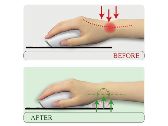 KEHIPI Pink Ergonomic Mouse Pad with Wrist Rest, Funny Gaming Mousepad Wrist Support with Non-Slip Pain Relief PU Base, Cute Computer Mouse Pads...