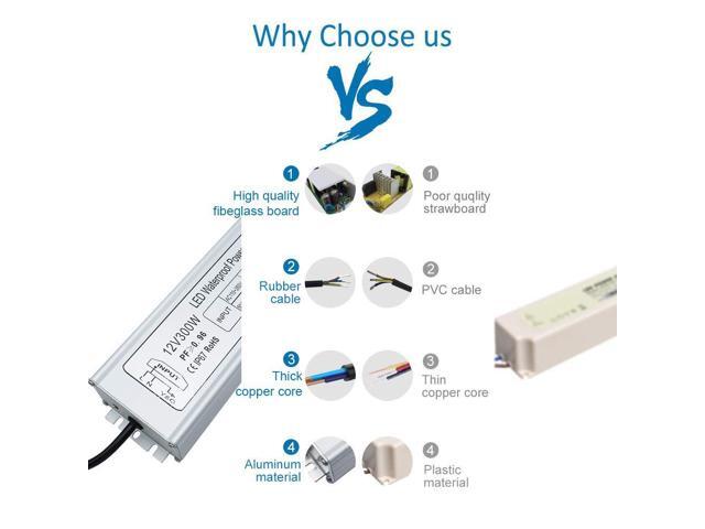 KEHIPI 12V Power Supply, 300W IP67 Waterproof LED Power Supply, AC 110-260V to DC 12 Volt 25A Low Voltage Transformer, LED Driver with 3-Prong Plug...