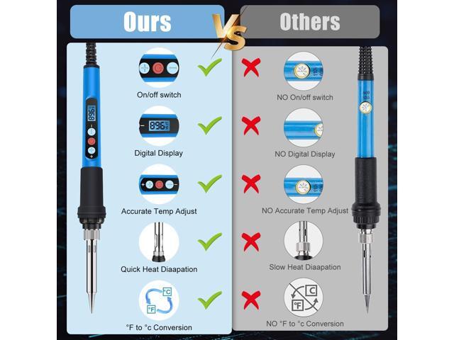 KEHIPI Soldering Iron Kit, 90W 110V Fast Heat up LCD Digital Soldering Gun kit with Ceramic Heater, 10 in 1 Adjustable Temperature Soldering Kit...