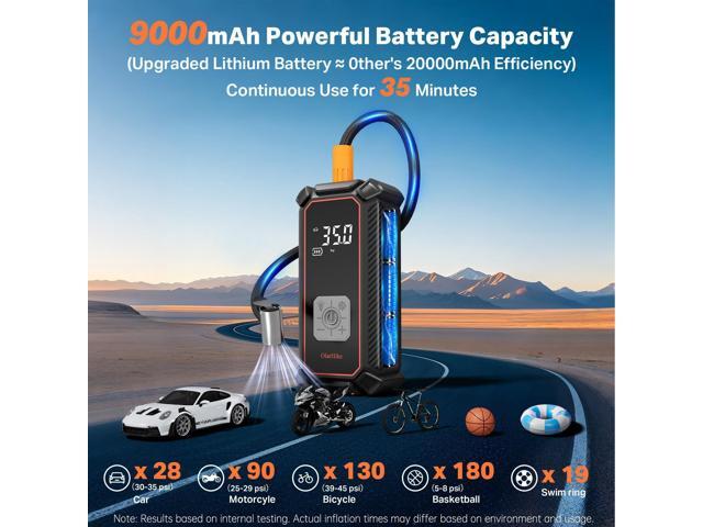 KEHIPI Tire Inflator Portable Air Compressor, 9000mAh Battery Powered, 150PSI Dual Mode, Auto Air Pump for Car Tires, Motorcycle, Bicycle, Electric...