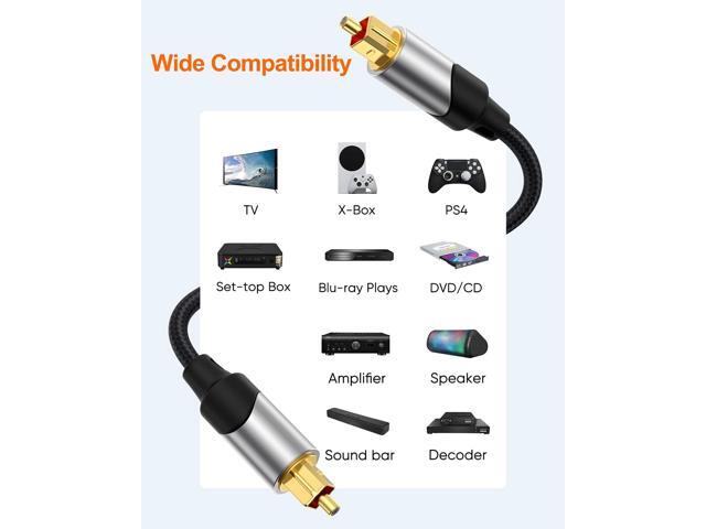 KEHIPI Optical Audio Cable, 25FT Male SPDIF Cable with Nylon Braided Fiber Optic Cord for Home Theater, Sound Bar, TV, PS4, Xbox, VD/CD &...