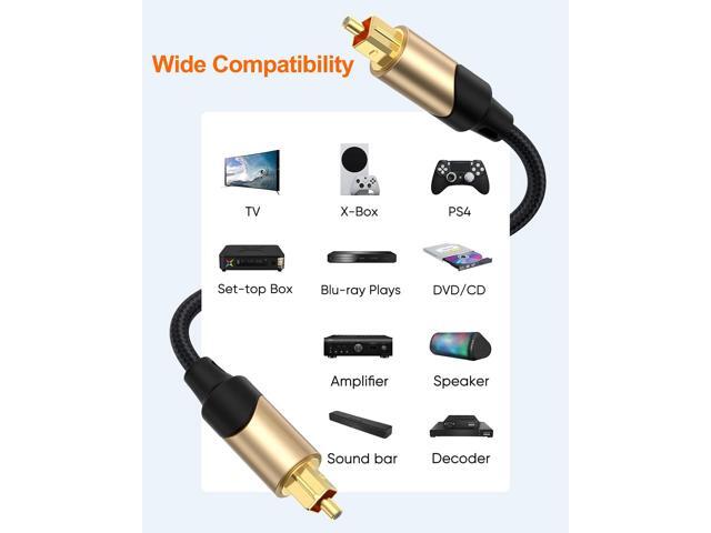 KEHIPI 15 Feet Optical Audio Cable, Fiber Digital Optical SPDIF Cable with Metal Connectors for Home Theater, Sound Bar, DVD/CD Player, TV & More,...